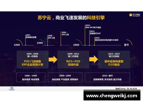 探索FM2017中场天才：策略、技术与决策