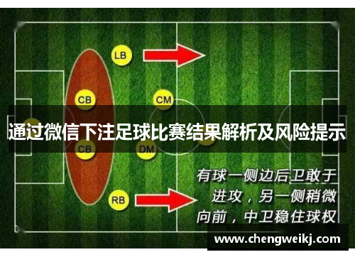 通过微信下注足球比赛结果解析及风险提示